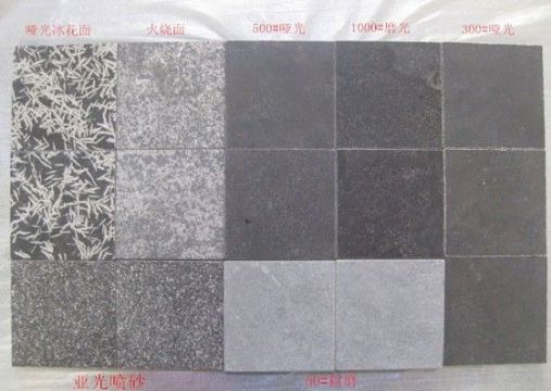 点击查看详细信息<br>标题：亚光喷砂 阅读次数：3350