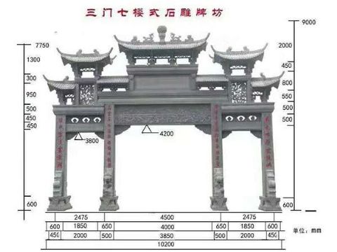 点击查看详细信息<br>标题：石牌坊 阅读次数：2507